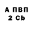 ТГК жижа Anthem TD